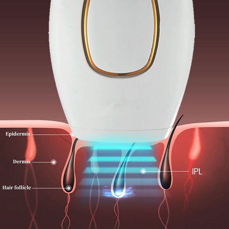 Depilador a Laser Definitivo Importado/LaserDepil - Empire Woman's Life 